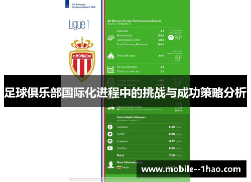 足球俱乐部国际化进程中的挑战与成功策略分析