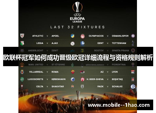 欧联杯冠军如何成功晋级欧冠详细流程与资格规则解析