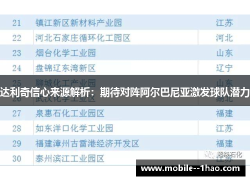 达利奇信心来源解析：期待对阵阿尔巴尼亚激发球队潜力