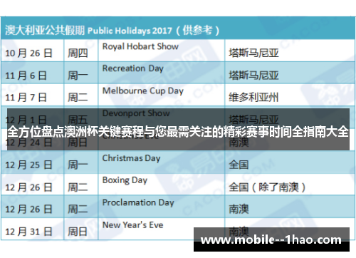 全方位盘点澳洲杯关键赛程与您最需关注的精彩赛事时间全指南大全 全方位盘点澳洲杯关键赛程与您最需关注的精彩赛事时间全指南大全