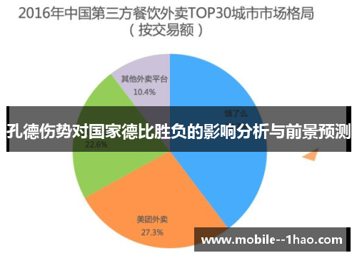 孔德伤势对国家德比胜负的影响分析与前景预测