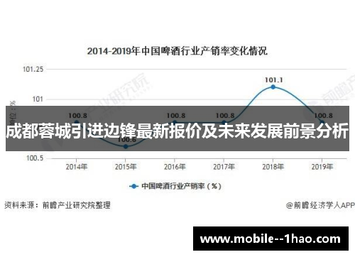 成都蓉城引进边锋最新报价及未来发展前景分析