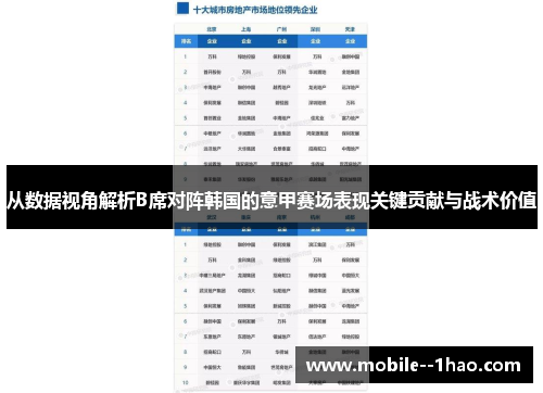 从数据视角解析B席对阵韩国的意甲赛场表现关键贡献与战术价值