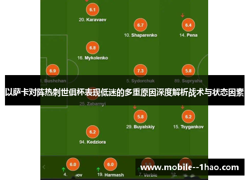 以萨卡对阵热刺世俱杯表现低迷的多重原因深度解析战术与状态因素