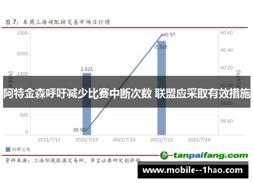 阿特金森呼吁减少比赛中断次数 联盟应采取有效措施