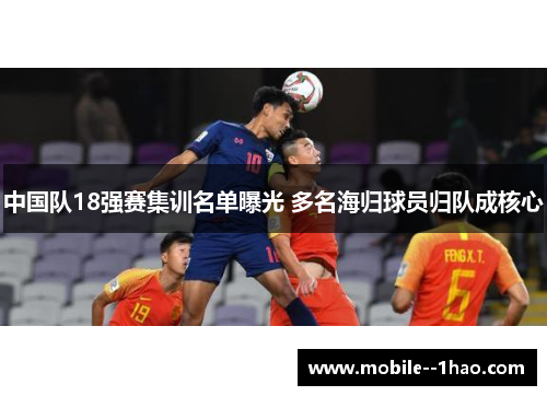 中国队18强赛集训名单曝光 多名海归球员归队成核心